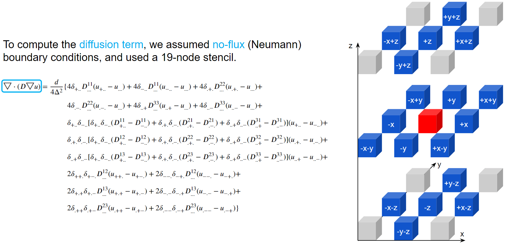 Diffusion computation