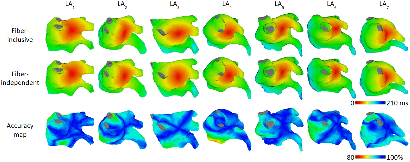 Focal LAT map